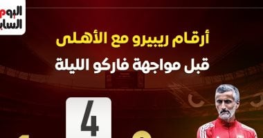 أرقام ريبيرو مع الأهلي قبل لقاء فاركو الليلة.. إنفوجراف 2025