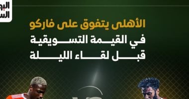 الأهلي يتصدر القيمة التسويقية مقارنة بفاركو قبيل مواجهة الليلة.. إنفو جراف 2025