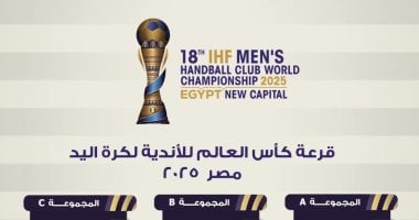 تنظيم المتحدة للرياضة.. كشف تفاصيل قرعة بطولة العالم للأندية لكرة اليد "مصر 2025"